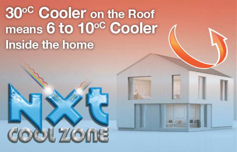 NXT CoolZone heat reflecting off roof diagram